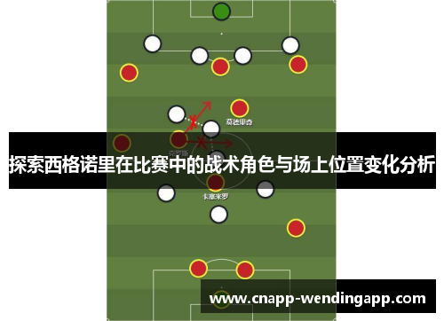探索西格诺里在比赛中的战术角色与场上位置变化分析 探索西格诺里在比赛中的战术角色与场上位置变化分析