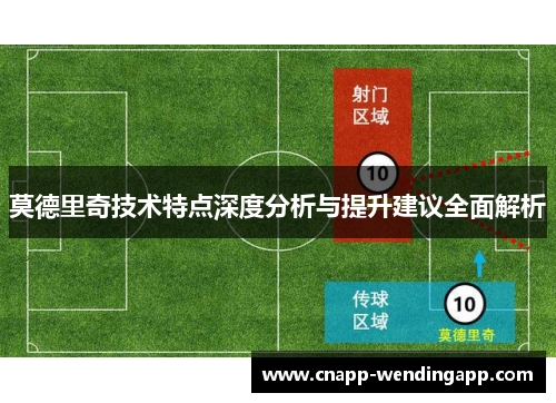 莫德里奇技术特点深度分析与提升建议全面解析 莫德里奇技术特点深度分析与提升建议全面解析
