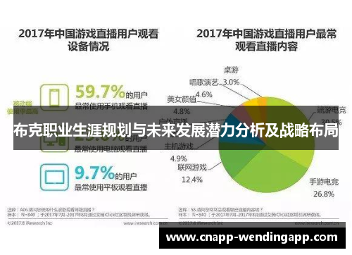 布克职业生涯规划与未来发展潜力分析及战略布局