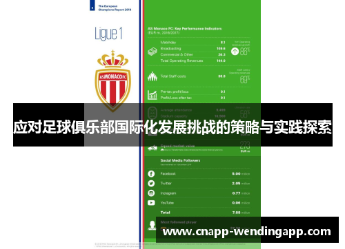 应对足球俱乐部国际化发展挑战的策略与实践探索