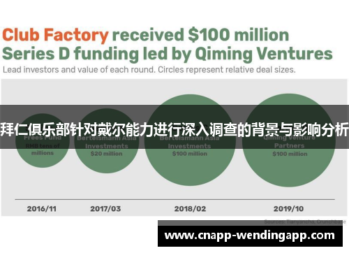 拜仁俱乐部针对戴尔能力进行深入调查的背景与影响分析