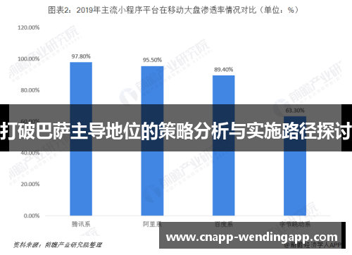 打破巴萨主导地位的策略分析与实施路径探讨
