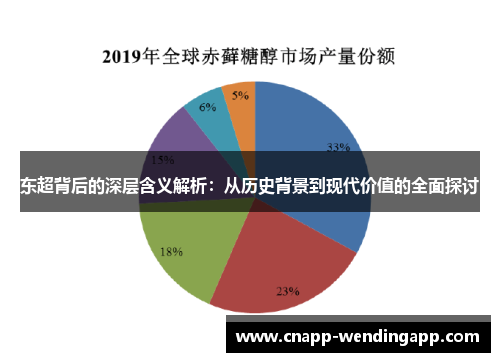 东超背后的深层含义解析：从历史背景到现代价值的全面探讨