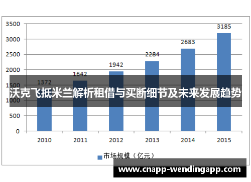 沃克飞抵米兰解析租借与买断细节及未来发展趋势 沃克飞抵米兰解析租借与买断细节及未来发展趋势