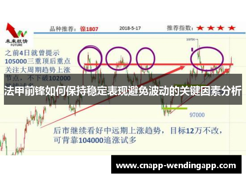 法甲前锋如何保持稳定表现避免波动的关键因素分析 法甲前锋如何保持稳定表现避免波动的关键因素分析