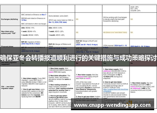 确保亚冬会转播报道顺利进行的关键措施与成功策略探讨 确保亚冬会转播报道顺利进行的关键措施与成功策略探讨