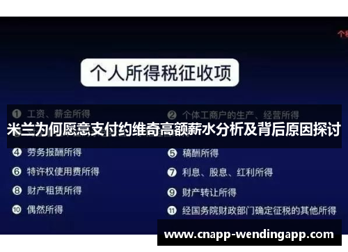 米兰为何愿意支付约维奇高额薪水分析及背后原因探讨