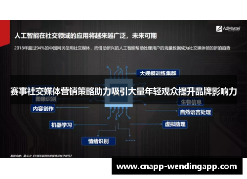 赛事社交媒体营销策略助力吸引大量年轻观众提升品牌影响力