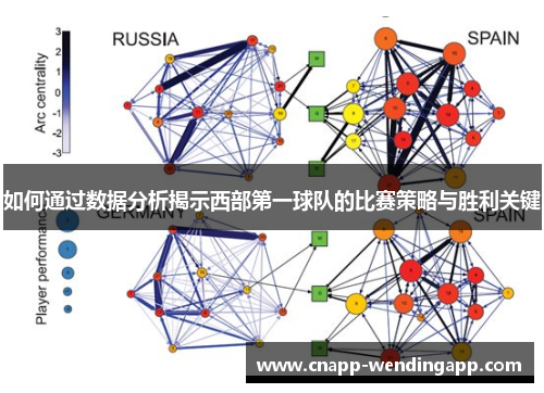 如何通过数据分析揭示西部第一球队的比赛策略与胜利关键