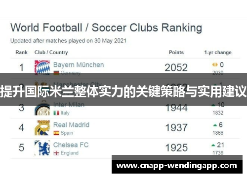 提升国际米兰整体实力的关键策略与实用建议