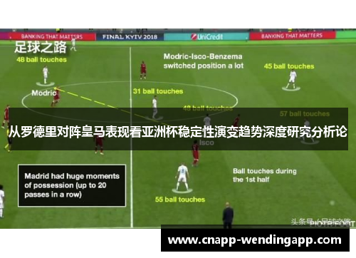 从罗德里对阵皇马表现看亚洲杯稳定性演变趋势深度研究分析论
