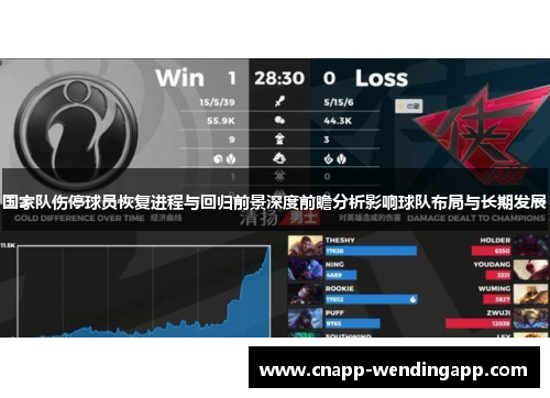 国家队伤停球员恢复进程与回归前景深度前瞻分析影响球队布局与长期发展