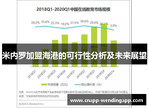 米内罗加盟海港的可行性分析及未来展望